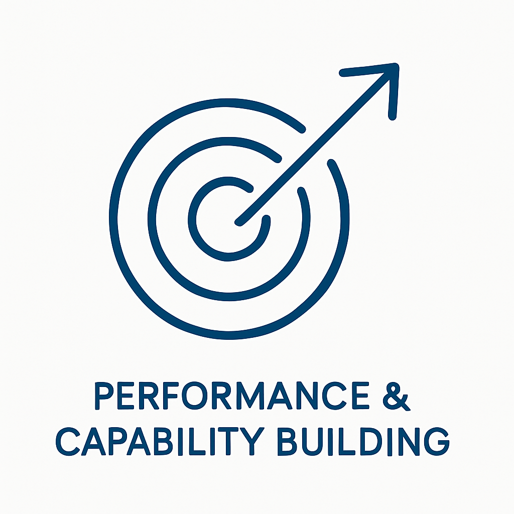 Performance Management